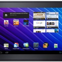Kindle Fire Android 4.0 Ice Cream Sandwich