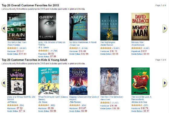 List of Amazon's Best Selling Books of 2015 | The eBook Reader Blog