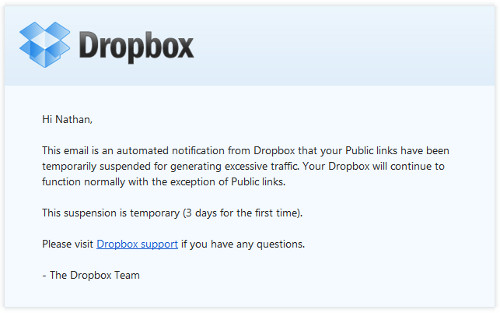 what is a dropbox app for nook