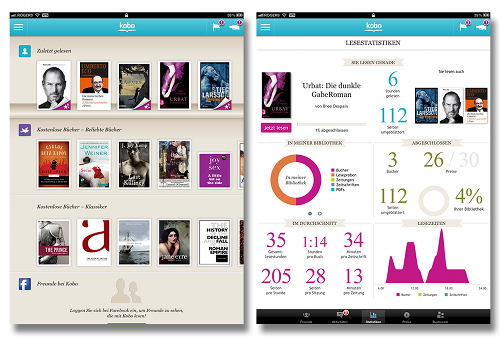 kobo app ipad