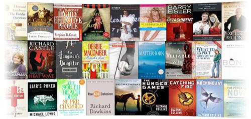 Free eBooks Sites List 