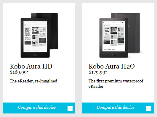 kobo h2o sd card size