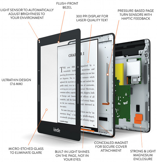 kindle voyage software