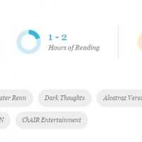 Kobo Adds Book Stats to Website, With Estimated Reading Time Kobo Book Stats