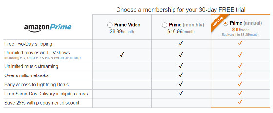 Amazon Prime And Prime Videos Now Available On Monthly Plans The Ebook Reader Blog