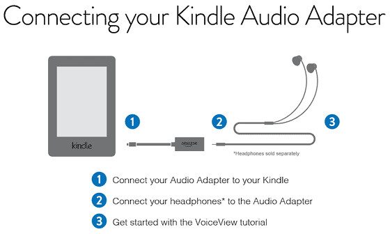 Kindle Audio Adapter