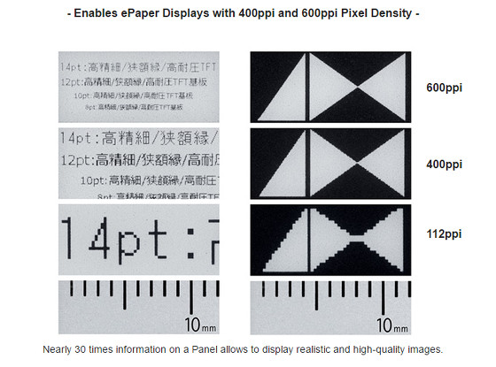 Japan Display E Ink