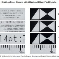 Do eBook Readers Need Higher Resolution Screens? Japan-Display-E-Ink