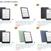 Kindle Best Sellers Cyber Monday