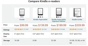 Kindle Oasis Discontinued