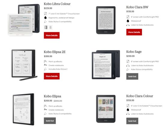 Kobo Models Sold Out