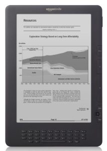 Kindle DX Unsupported