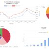 StoryGraph Reading Stats