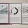 Kindle Scribe Models